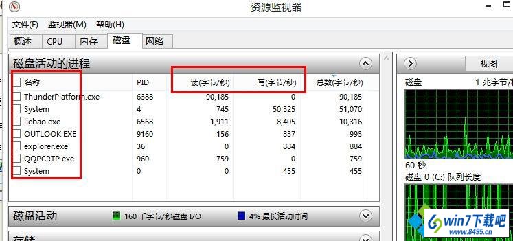 win10系统系统软件问题导致硬盘占用率100%的图文步骤