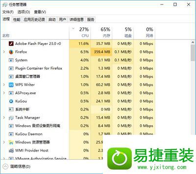 win8系统电脑CpU占用率高的解决方法