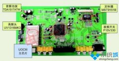 帮你屏蔽windowsxpsp3系统主板上集成声卡的步骤?