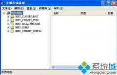 大师教您winxp系统优化注册表器？xp系统优化注册表器八大的方法?