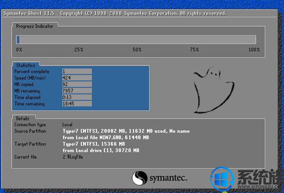 win7安装包是怎么安装系统的呢?|win7系统安装包安装方法