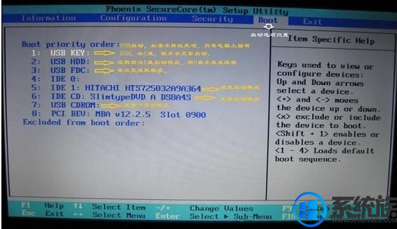 win7联想如何用usb启动?|win7联想用usb启动的方法