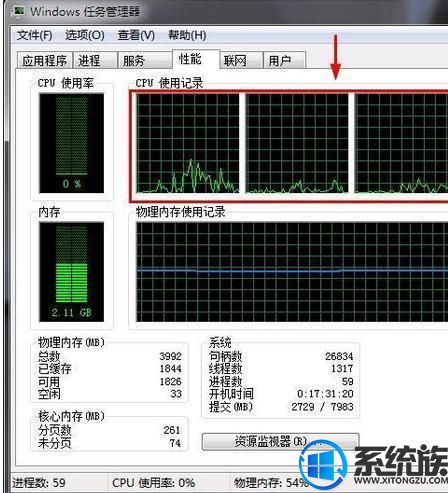 win7怎么查看cpu线程的方法介绍